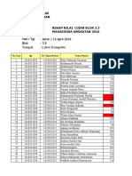 Nilai Blok 3.5 Terbaru