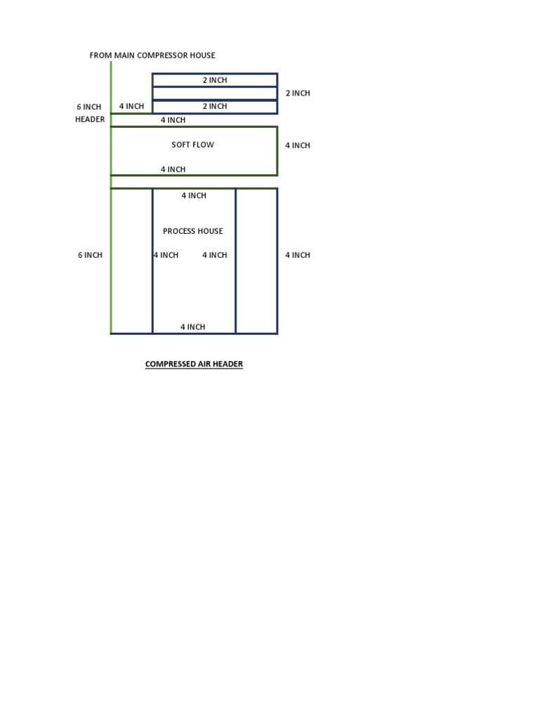 From Main Compressor House: Compressed Air Header | PDF