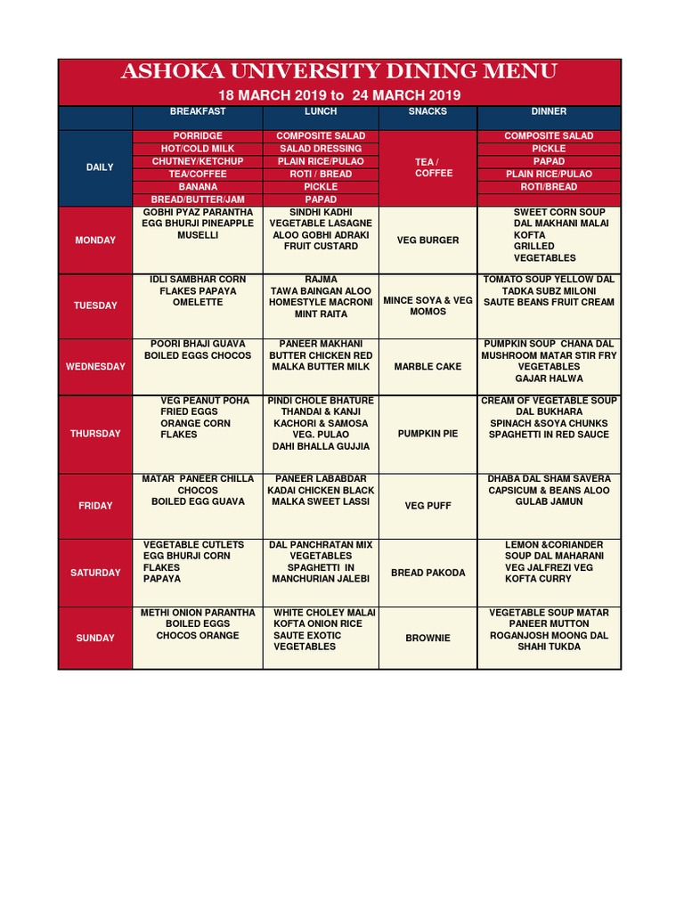 Ashoka University Dining Menu 18 MARCH 2019 To 24 MARCH 2019 PDF