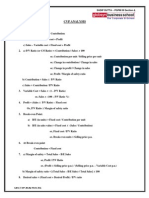 CVP Analysis Set of Formulas