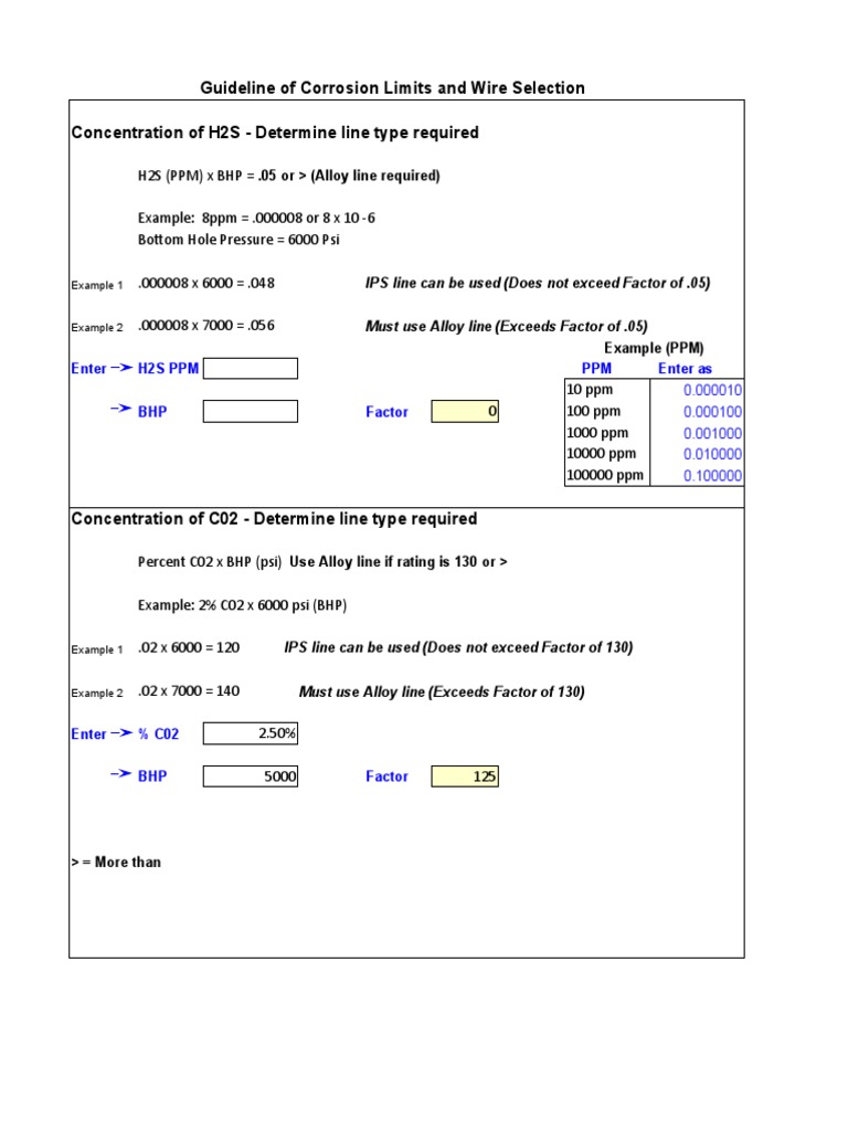 Important SLK Calculation Sheet | PDF | Casing (Borehole) | Volume