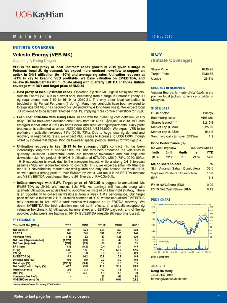 Velesto Energy (Initiation) 20190515 FINAL EDITED | PDF | Valuation  (Finance) | Margin (Finance)