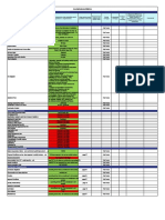 Compliance Matrix