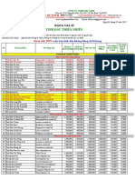 Bang Gia Tinh Dau T7-2022