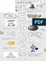 Uniminuto 30 Años de Labor Por La Educación de Colombia