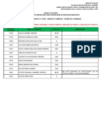 IFRJ Edital 012/2022 Resultado Preliminar 1a Etapa Análise Currículo Região Sul Fluminense