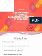 Measuring Internal Migration Around The World
