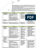 Silabus Ekonomi Kelas 11 Ok