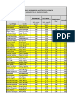 NotasFinales FundamentosMacro