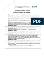 Work Sheet-Business Studies Chapter 3 Business Environment