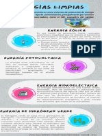 Infografia de Las Energías Limpias