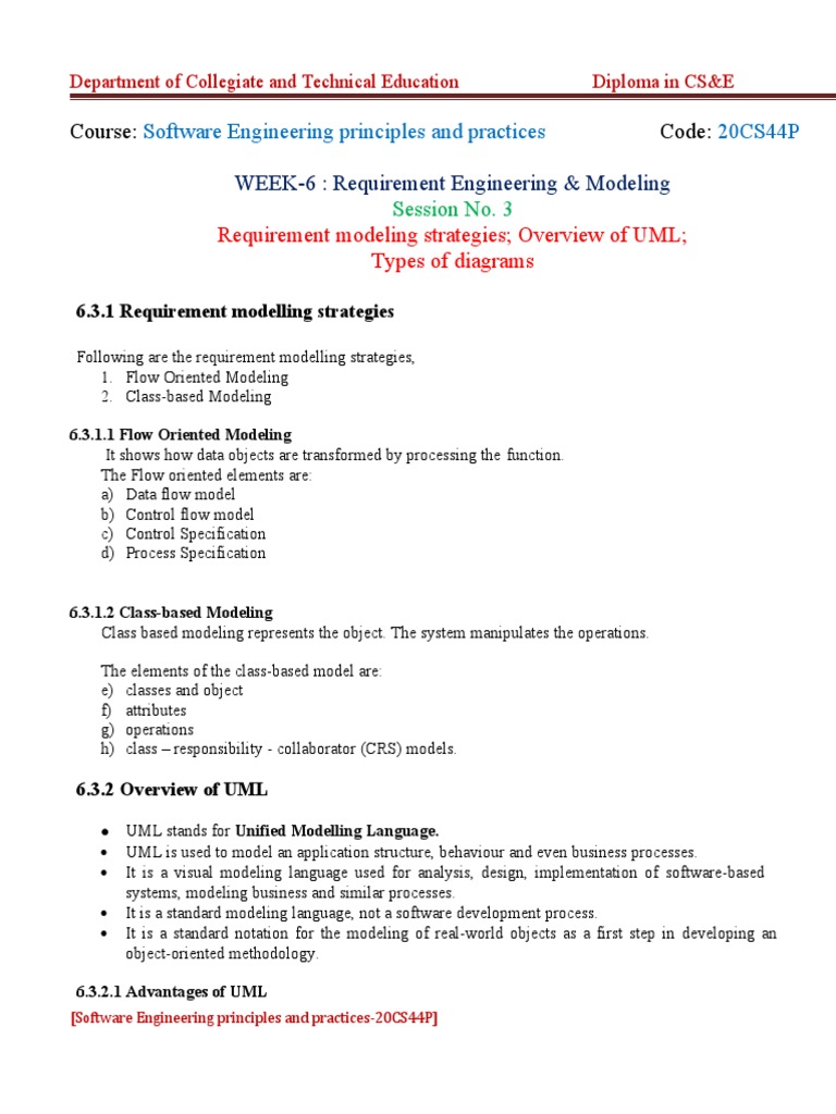 Software engineering principles and practices 20cs44p week 6