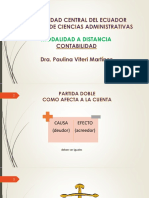 PDF 2 - Presentacion Partida Doble