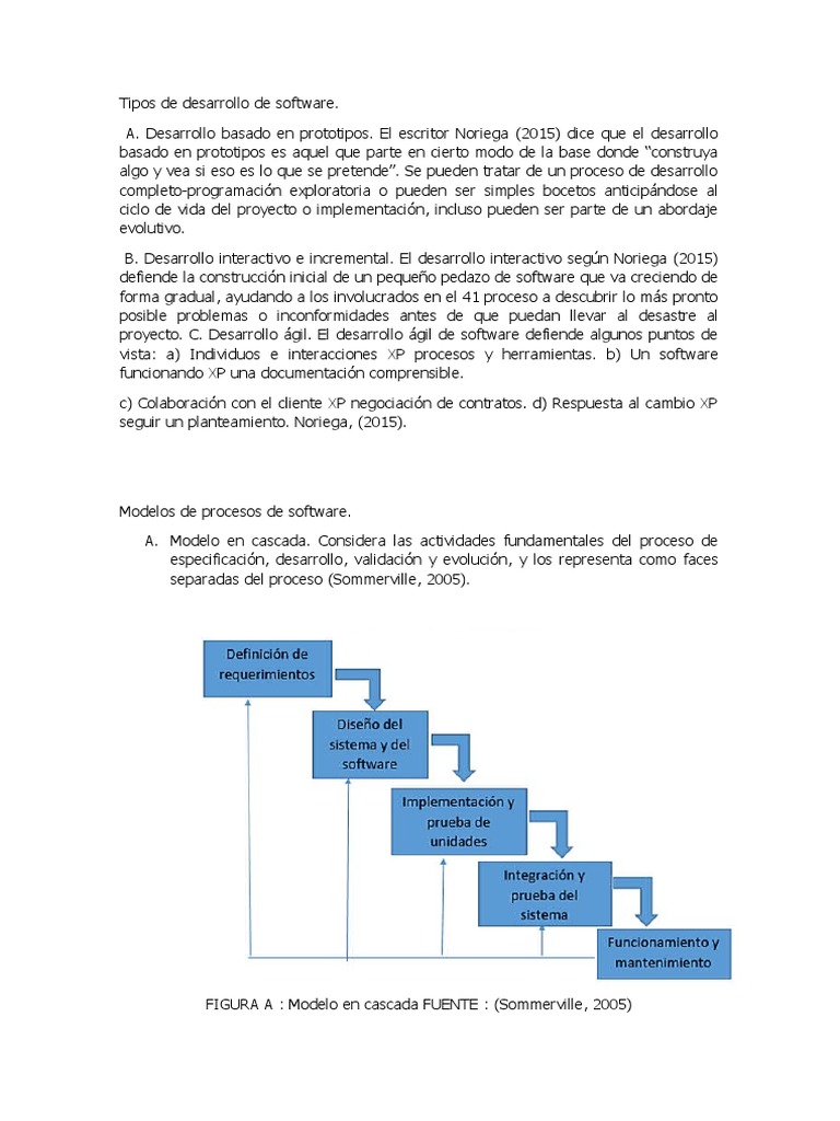 Tipos de Desarrollo de Software | PDF | Software | Ingeniería de software