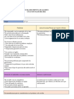 Ficha descriptiva de alumno 3° A 2021-2022