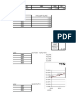 1 Current Ratio: No Particulars 2009 2010 2011