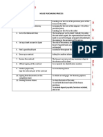 A B C D e F G H I J K: House Purchasing Process