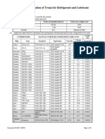 Charging Chart - Charge Determination of Trans-Air Refrigerant & Lubricant