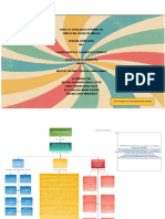 Mapa Conceptualvf