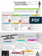 Generalidades de La Anatomía.