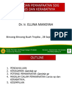 Dr. Ellina Mansyah, M.P. - Kerabat Manggis