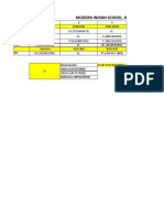 Modern Indian School, Dibba Class Time Table: Period 1 2 3 7:40-8:30 8:30-9:20 9:20-10:10