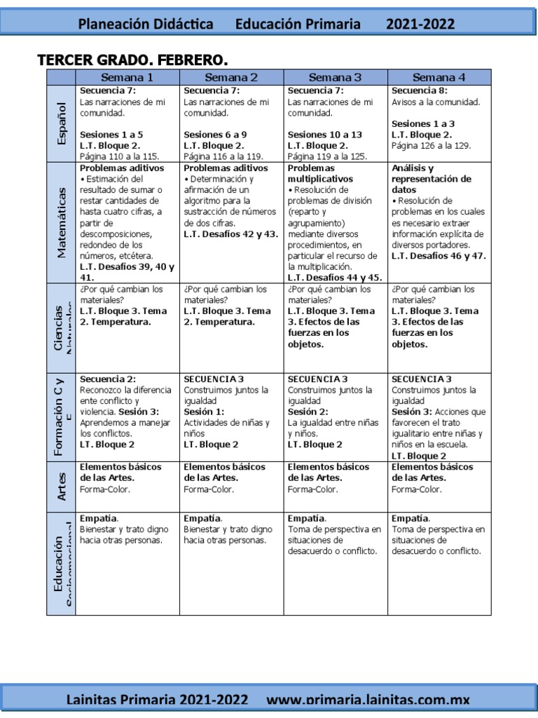 Plan de Acción para Tercer Grado | PDF | Educación primaria