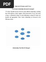 Checklist - How To Respond To A Software Audit PDF | PDF ...