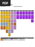 Plan de Estudios Nutrición UBA | PDF | Nutrición | Dieta y nutrición