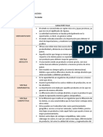 TRABAJO ECONOMÍA GLOBALIZADA DANIEL BARLETTA Corte 2 Taller 1