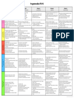 Programmation TPS PS LJDM