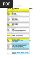 PUC Plan de Cuentas Niif Ifrs | PDF | normas internacionales de ...