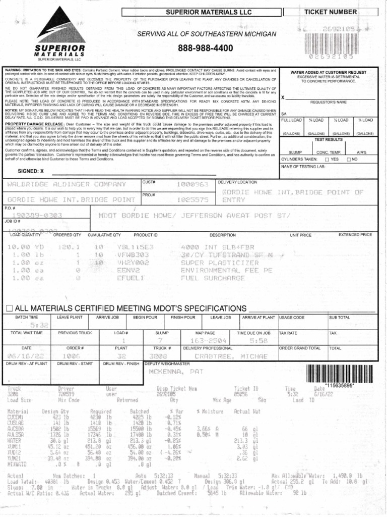 Understanding the Details and Requirements for a Concrete Delivery