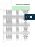 NO Nama FKRTL Kepemilikan FKRTL Nama Responden: Laporan Wta Rawat Jalan Rsia Norfa Husada Bulan Juli 2020