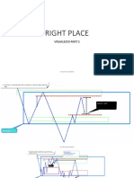 Right Place Visualized Part 1