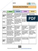 Rúbrica para Evaluar La Resolución de Problemas: Aspectos 4 Excelente 3 Satisfactorio 2 Mejorable 1 Insuficiente