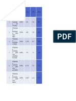 Capaian Bok Per Juni 2018