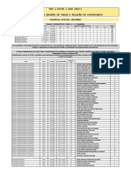 2a CHAMADA UTFPR - Relação de convocados para matrícula