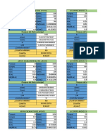 DISEÑO A FLEXION Vigas Exteriores