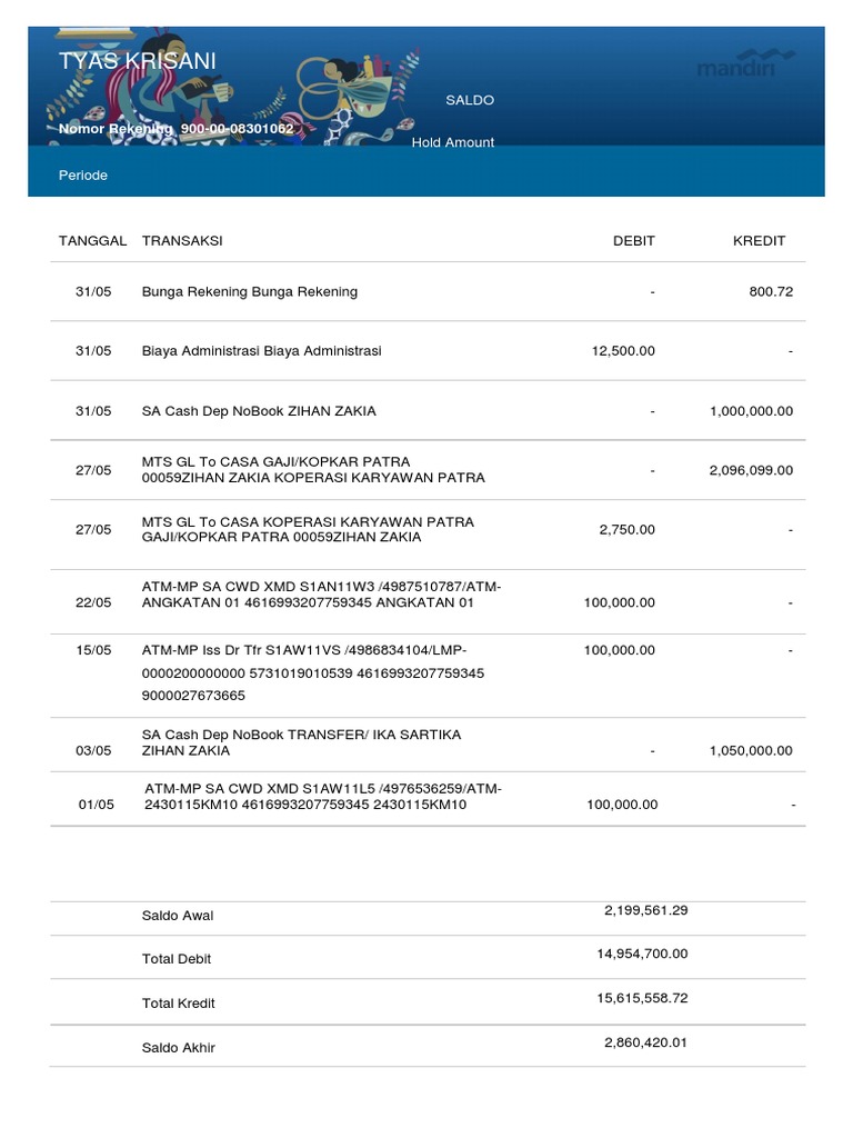 Rekening Koran Mandiri Pdf