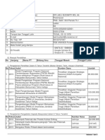 Biodata Pengusul: A. Identitas Diri