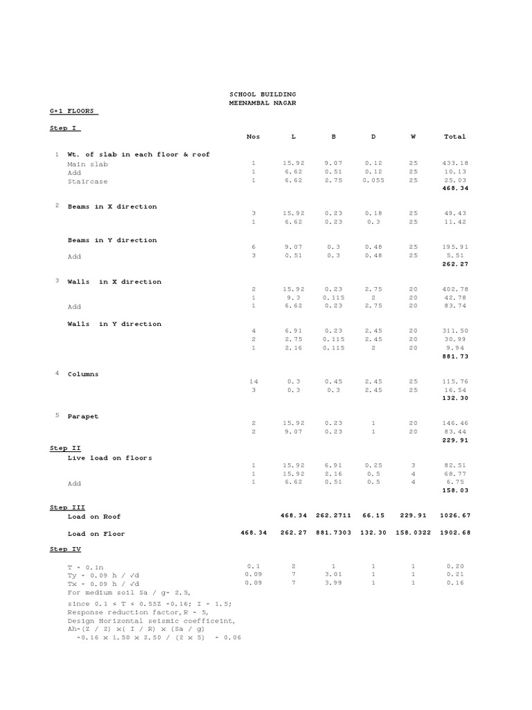 Counterfort Retaining Wall PDF Architectural Design Architecture