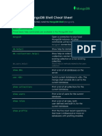 MongoDB Official Cheat Sheet