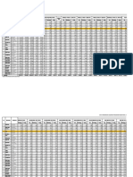 Penduduk 2022 New (Ada Desa)