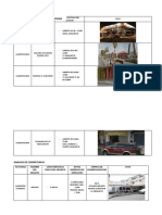 Analisis de Competencia