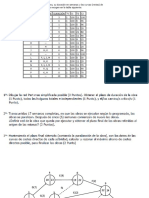 SOLUCION EJERCICIO 1 Pert Coste