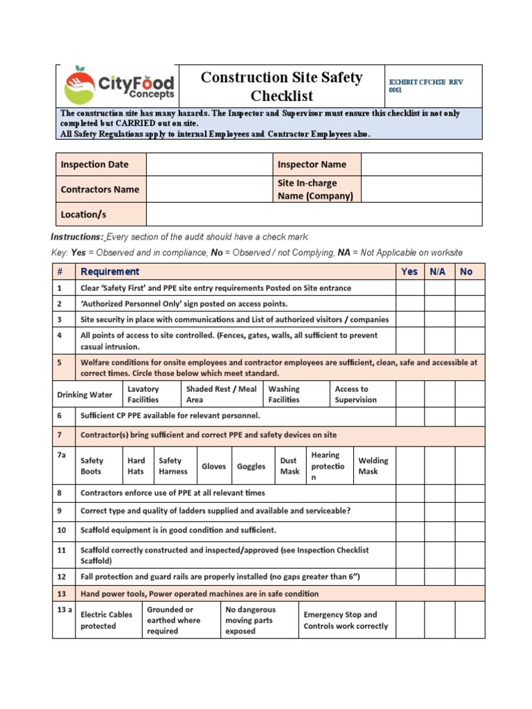 Construction Site Safety Compliance Checklist | PDF | Personal ...