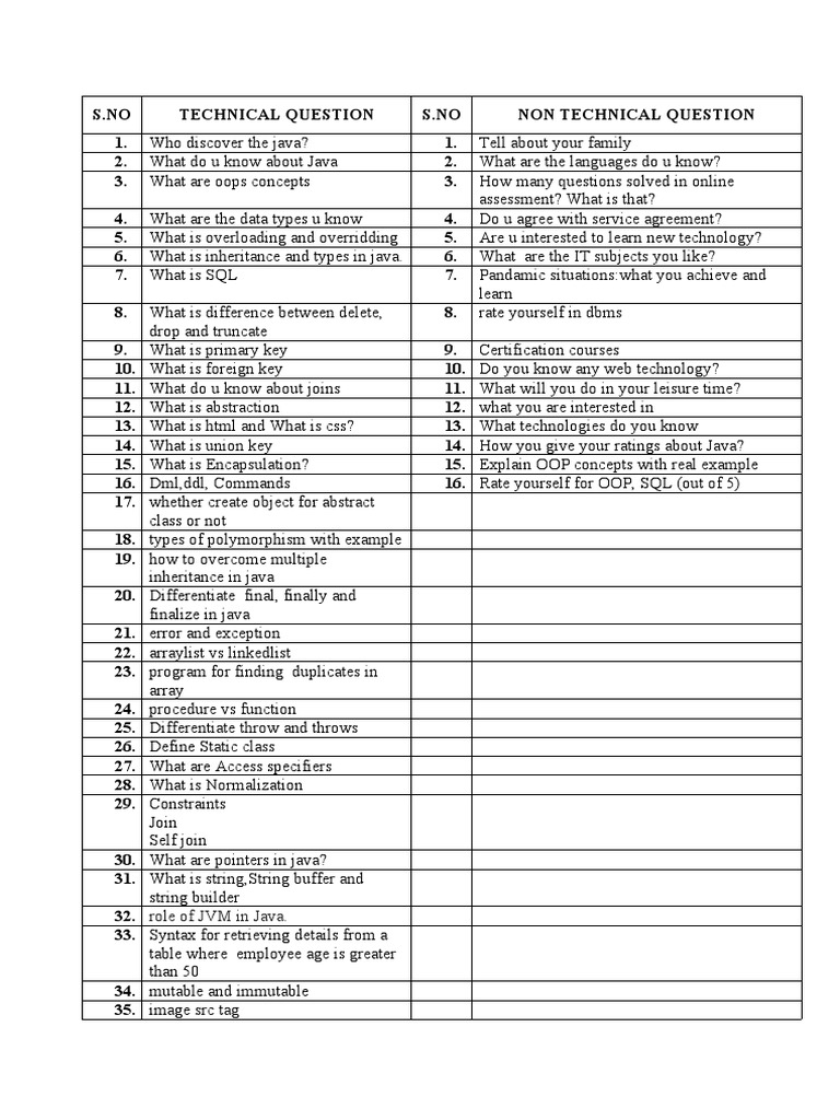 Virtusa Interview Questions Guide | PDF | Class (Computer Programming ...