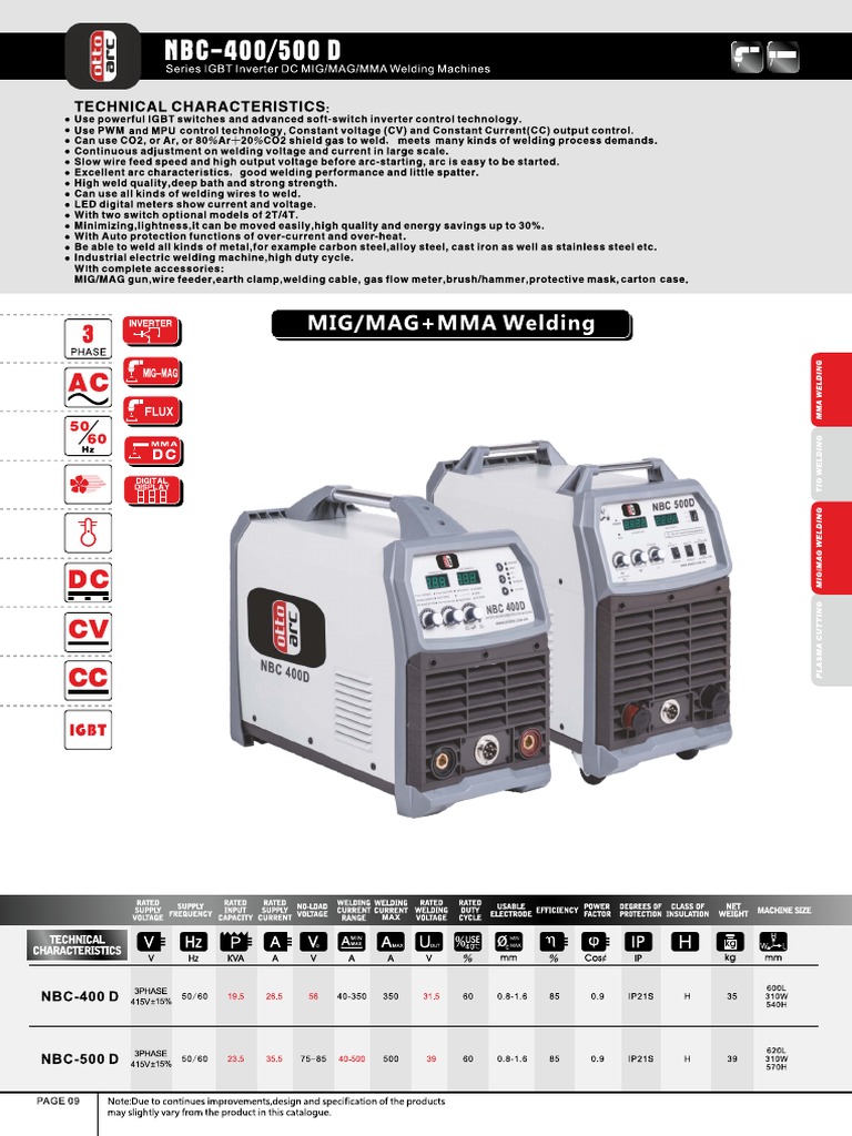 Mig Welding Machine Pdf