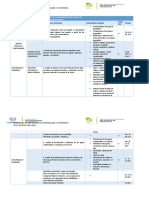 Dosif. Relevante. Primer Periodo 2022-23